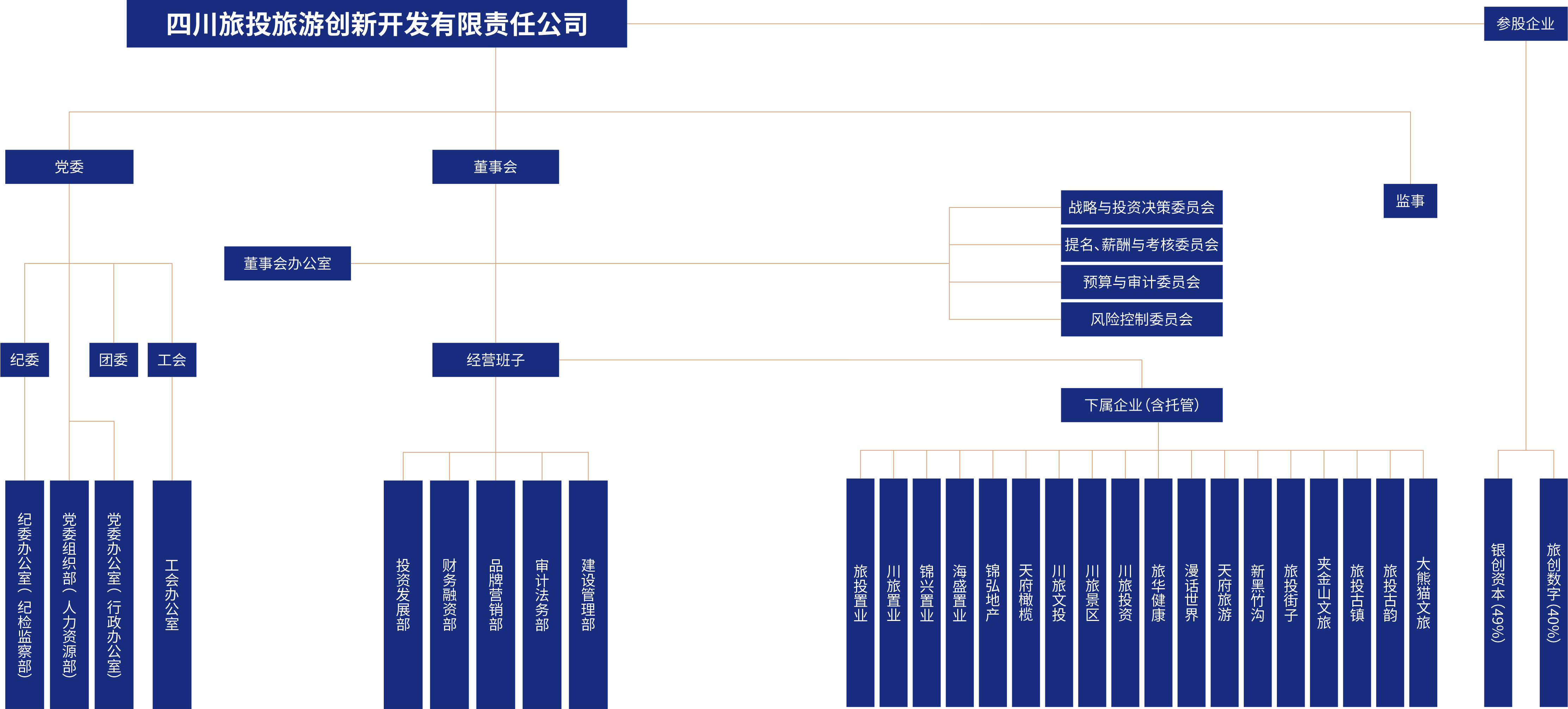 e4b8beb1-8cc9-494f-8bea-877325ed3245